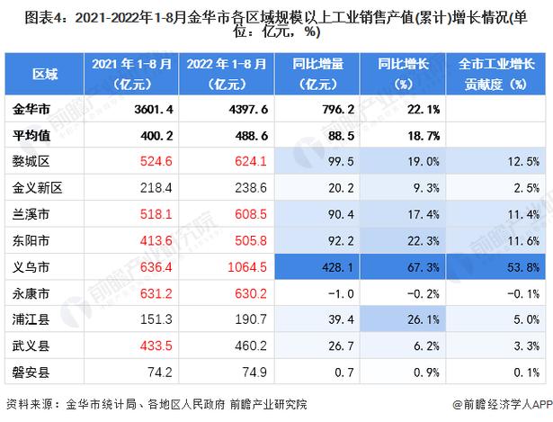 2022年浙江省义乌市文体用品产品质量监督抽查结果(联华晨光符合文具有限公司) 99链接平台