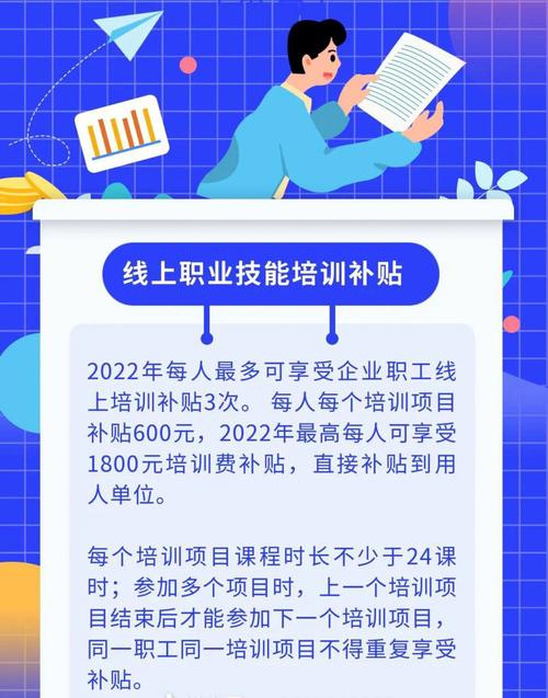 培训上线 技术上门(培训补贴就业创业企业) 排名链接