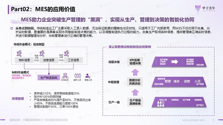 不应止步于「国产替代」(软件设计软件行业企业共创) 排名链接