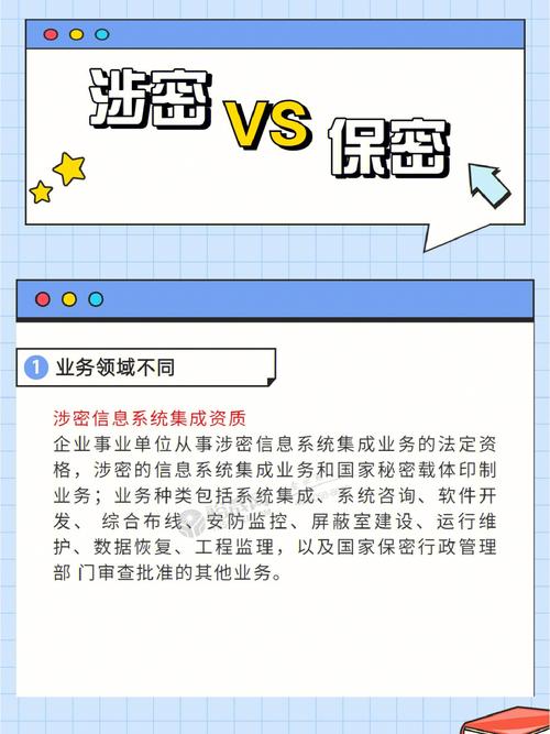 干货！保密室建设指南(密室建设干货资质密信) 软件开发