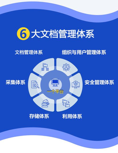 会博通联手北川电子 打造“办公、文件、网站”一体化管理平台(博通办公电子文件管理平台) 排名链接