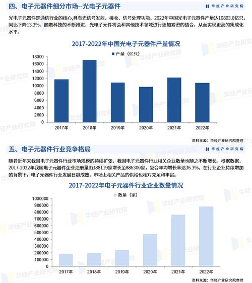 中国衡器行业现状调查及投资趋势预测报告2024-2030年(衡器分析图表行业企业) 排名链接