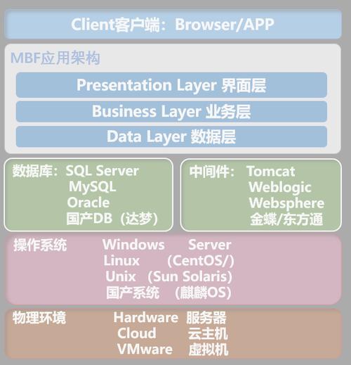 企业用CRM客户关系管理系统软件分享(客户企业管理软件客户关系管理系统) 排名链接