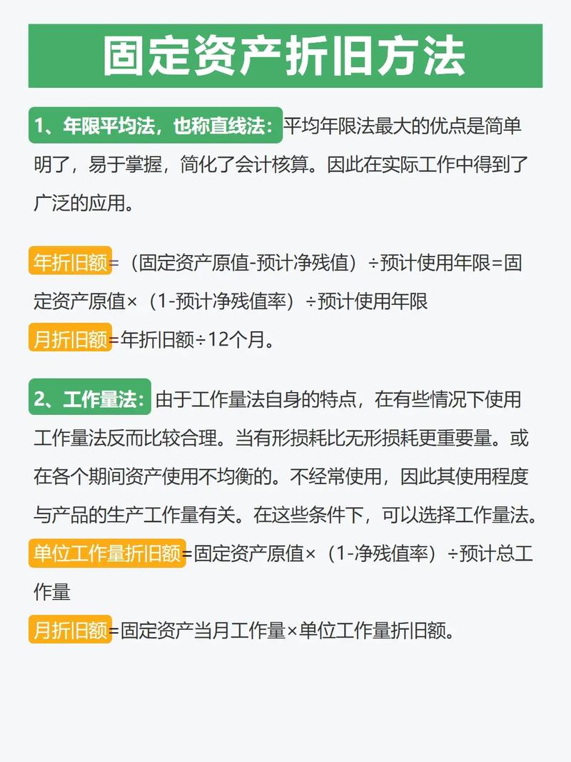 应该怎么做分录？(折旧当月计提固定资产年限) 排名链接