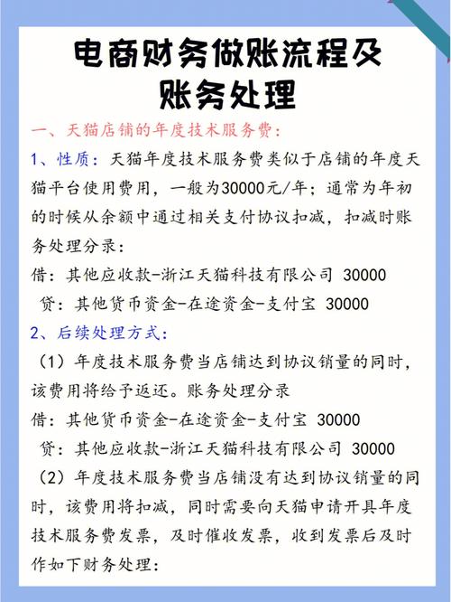 原负责人朱时雨转岗至电商(房产业务界面模式新闻) 排名链接