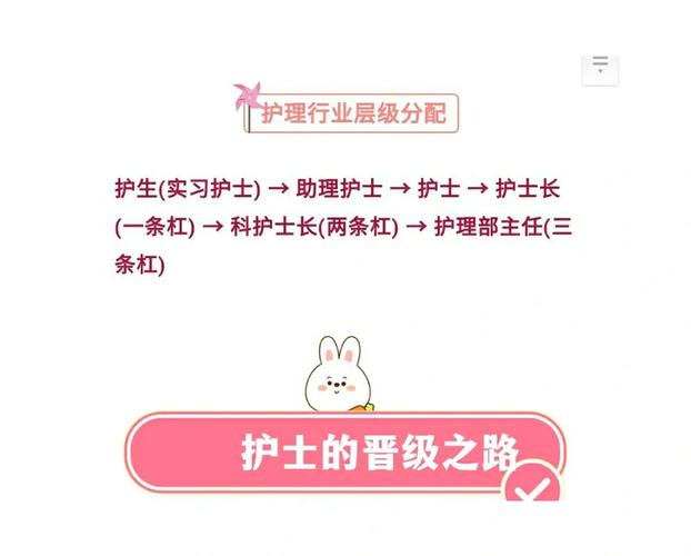 434 从新手到高手：小明的职场晋级之路——月销售汇总攻略(汇总数组函数职场公式) 软件开发