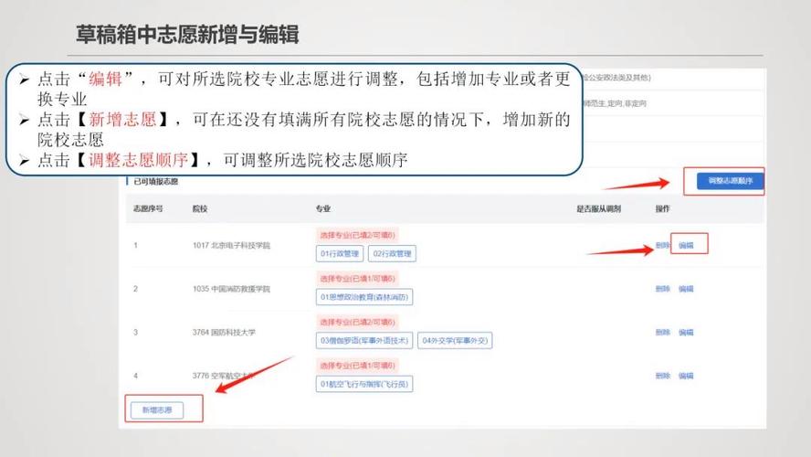 志愿填报(动漫职业学院船帆学院填报) 软件优化