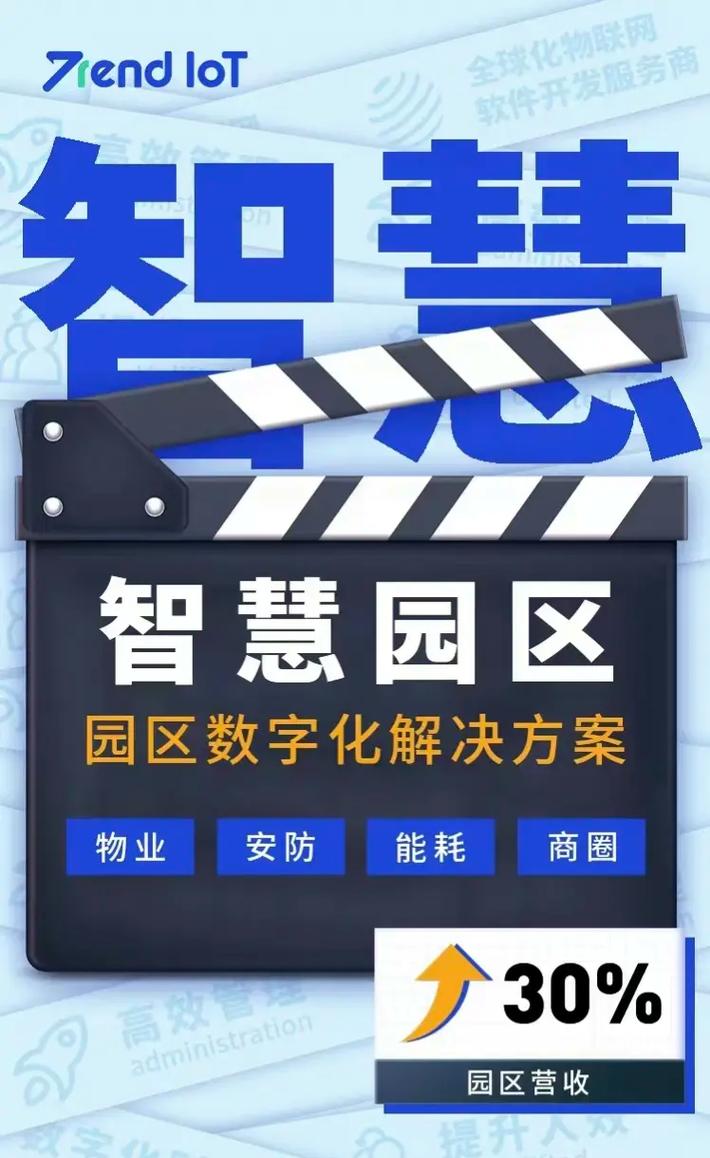 安徽六安高新技术产业开发区智慧园区招标：花落谁家？(园区服务支撑智慧数据) 软件优化