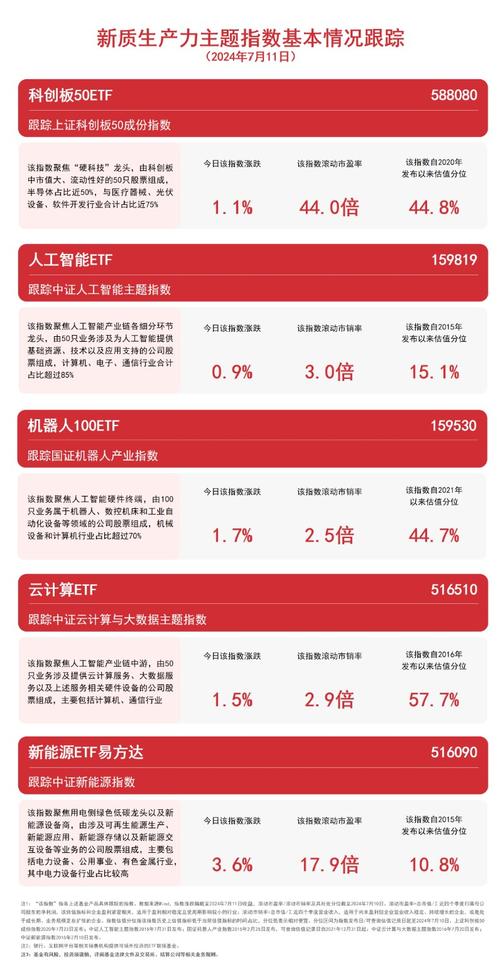 AI产业成发展新质生产力主阵地(人工智能产业发展数据算法) 排名链接