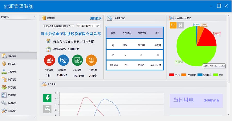 做简单易用的GIS资源管理软件(资源易用管理软件支持股份有限公司) 软件开发