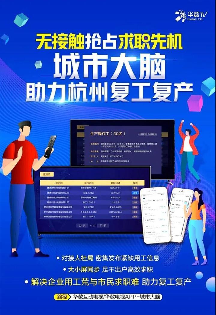 华数城市大脑密集发布紧缺用工信息(复工华数用工大脑城市) 排名链接