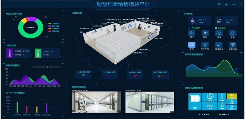 数字档案室建设（一）(档案室数字档案建设数字化) 软件开发