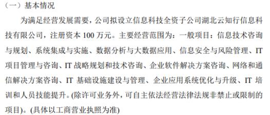 祥云股份拟合计投资1.08亿设立2家全资子公司及1家控股子公司(技术咨询不含祥云经营万元) 软件开发