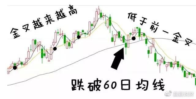 小资金也能翻50倍(炒股也能告诉你犹太人趋势) 99链接平台