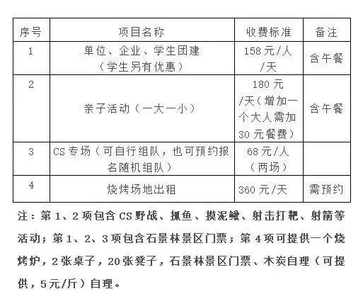 比常规游溢价约八成(研学线路溢价机构售价) 软件开发