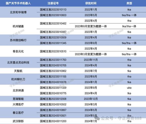 2021年度“武汉英才”、联影智融医疗科技周圆圆：武汉给了我充分拓展专业领域的平台(长江日报医疗英才公司年度) 排名链接