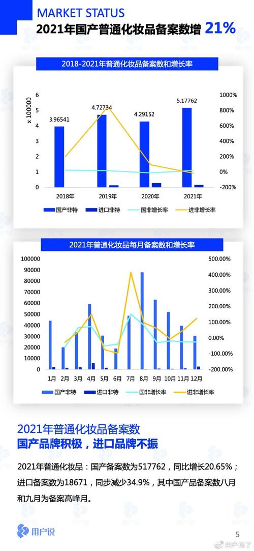 原料商也需立体化战术(原料配方趋势立体化成分) 排名链接