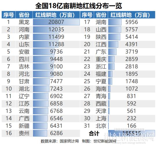 特许权经营费3.5~5.2元/瓦！广东、江苏7地屋顶光伏特许经营中标(光伏屋顶万元特许特许权) 排名链接