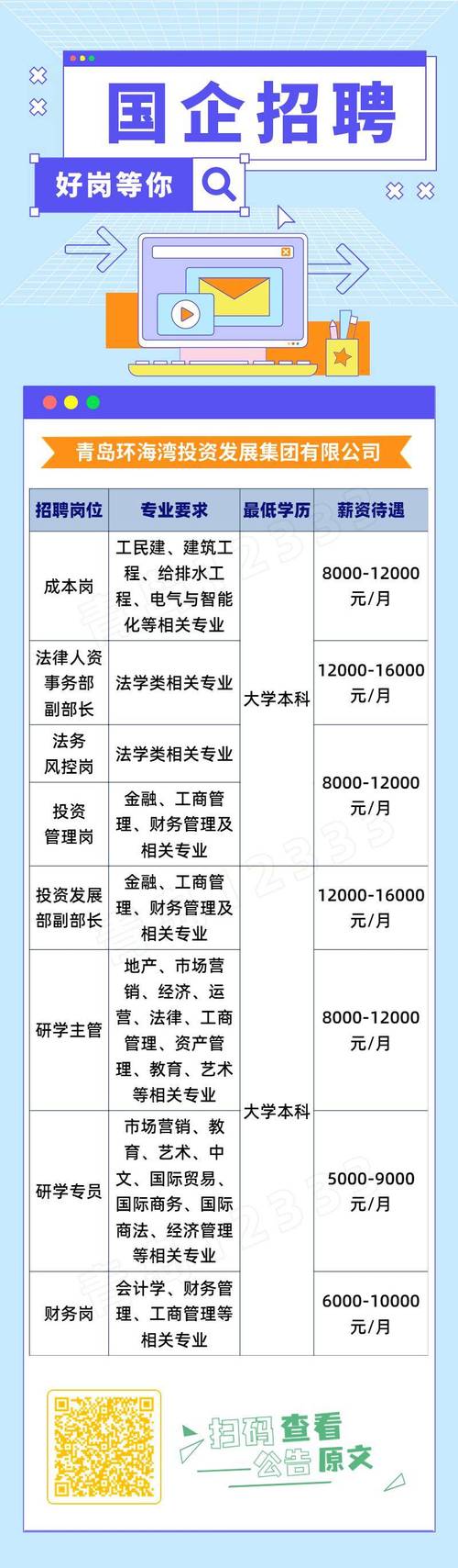 年前最后一波 最新国企招聘大汇总！速看！(人数招聘地址礼包领取) 99链接平台