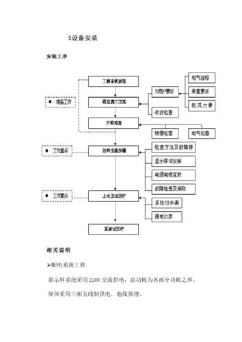 一套非常全面的LED显示屏施工组织设计方案(安装验收系统显示屏调试) 软件开发