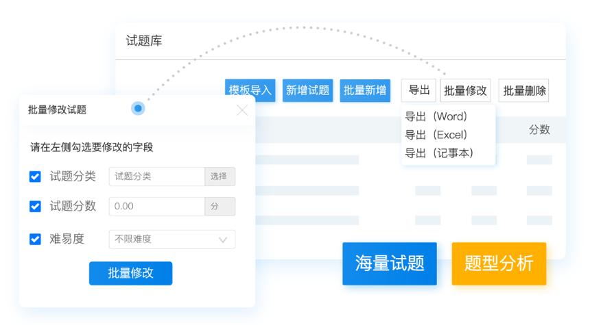 有哪些软件可以自己搭建在线题库系统？(题库系统搭建或者是考试) 软件优化