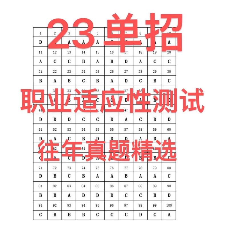 2023年单招*职业技能测试考什么？(职业测试能力适应性专业) 99链接平台