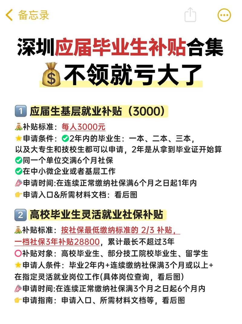 助力应届生扎根发展(补贴政策这一人才生活) 99链接平台