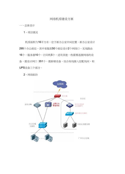 一份模块化机房建设方案(机房屏蔽机柜设备模块化) 99链接平台