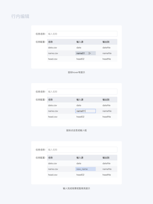 实现更简便、高效的低代码开发(表单生成组件金融界模型) 99链接平台