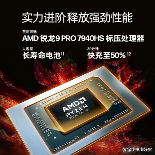 搭载AMD R7 7840H(搭载调光中关村在线联想笔记本) 软件开发