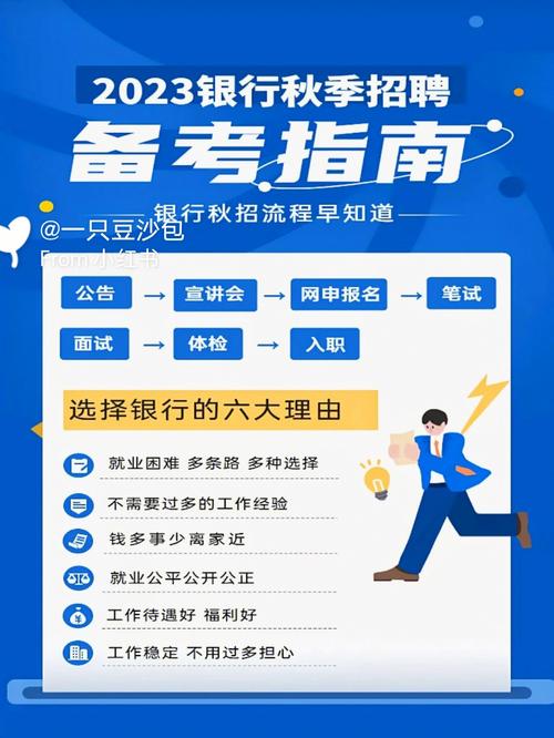 往届生春招可投岗位汇总丨21-23届(岗位面向人群校园招聘城市) 排名链接