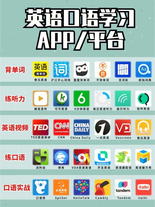 为什么要开发英语学习APP？米么信息(英语英语学习学习学习英语开发) 软件开发