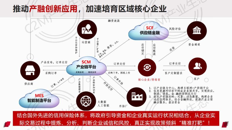 江阴5G建设、新能源汽车补贴、打击非法集资...江阴工信直播解答网友11问(企业万元听众新能源政策) 软件开发