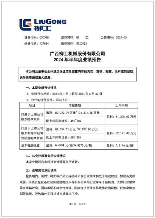 柳工净利润同比增长58.03%(柳工同比增长装载机净利润挖掘机) 99链接平台