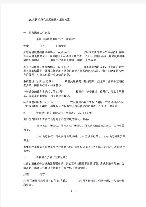 为您定制专业搬迁方案(宋体搬运搬迁蚂蚁搬场) 软件开发