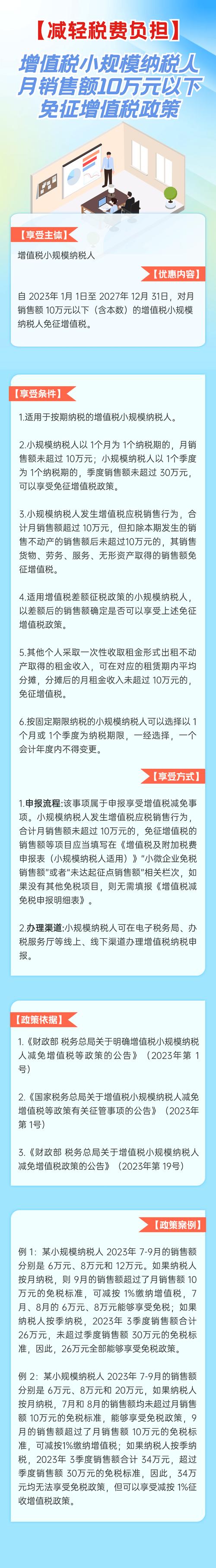 一文了解：增值税小规模纳税人如何享受月销售额10万元以下免征增值税政策(万元增值税销售额纳税人小规模) 软件优化