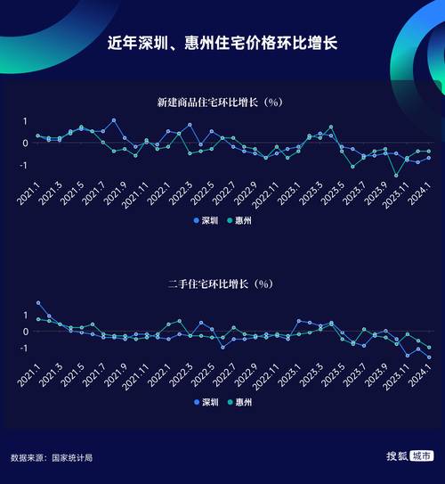 广东南雄的房价与工资(房价工资一个月买得起小城) 软件开发