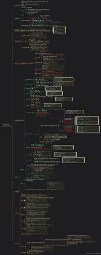 javascript array 巩固学习整理（一）(数组元素返回方法函数) 软件优化