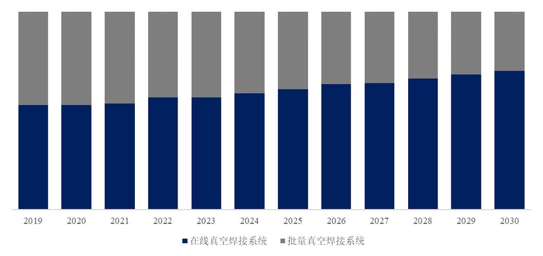 2023年全球焊接仿真软件行业头部企业市场占有率及排名调研报告(焊接仿真软件万元收入) 软件优化