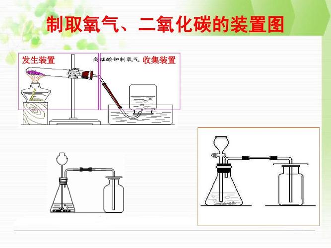 值得收藏！(基础知识值得收藏气体设备) 软件优化