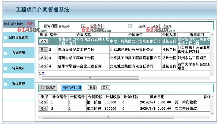 电力工程施工管理系统最常用的项目管理软件(合同成本电力工程分析预警) 99链接平台