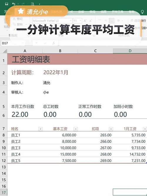 如何1分钟算出一家公司赚多少钱？(公司多少钱都是平均工资同学) 排名链接