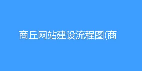 商丘网站建设(网站建设流程公司考察情况) 软件开发