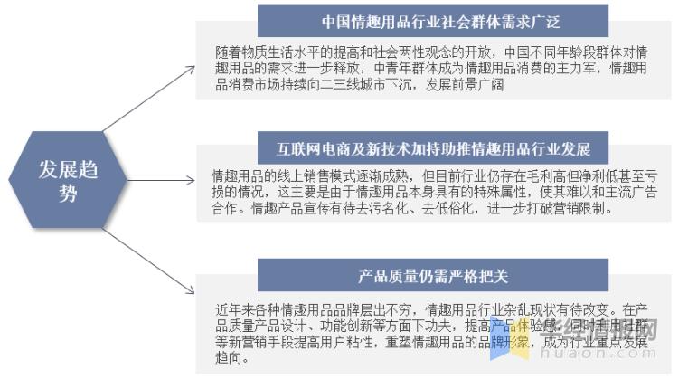 2022年B端产品发展的8个趋势(产品趋势设计都是发展) 软件开发