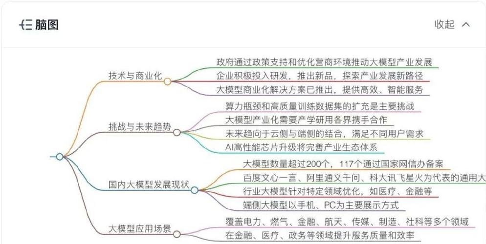 颠覆传统编程：Codigger极致体验之旅(开发者开发编程环境极致) 软件优化