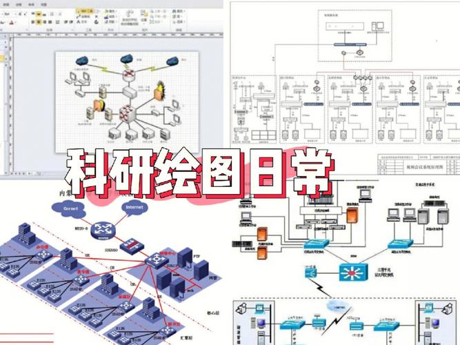 常用的“科研作图软件”有哪些？(作图图形绘制科研论文) 99链接平台