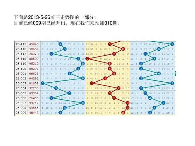 揭秘：“四星直选”因何成为最受青睐的“时时彩”玩法？(直选四星玩法投注时时) 软件优化