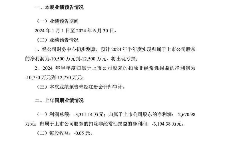 降薪比例最高30%？南威软件称“月入7000元以下的员工不受影响”(公司员工软件亿元这一) 99链接平台