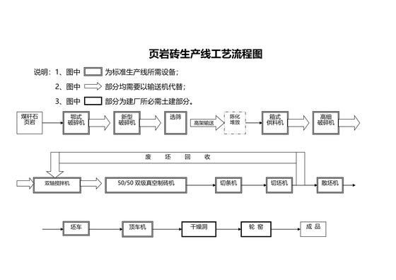 「精益」一文搞懂单件流(单件生产精益一文工序) 软件优化