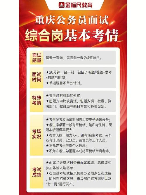 公务员面试(面试都是公务员面试等方面体制) 排名链接